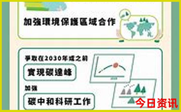 附近有哪些好玩的地方推荐