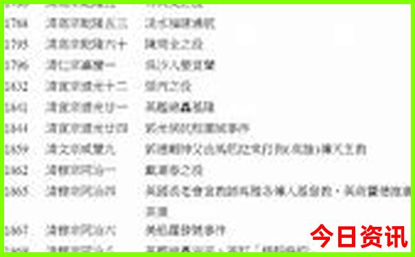 湖南最值得去的景点排行榜