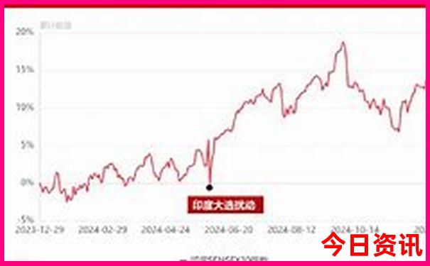 恩施旅游适合带小孩吗