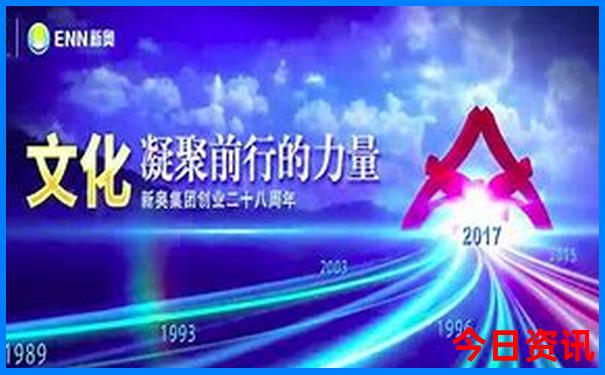 北京市内旅游景点