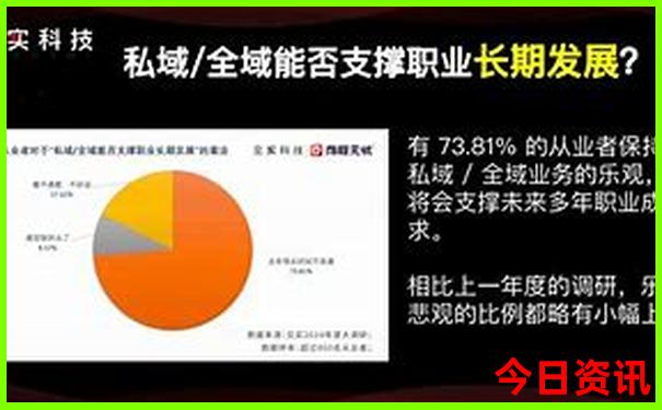 现在最适合去什么地方旅游