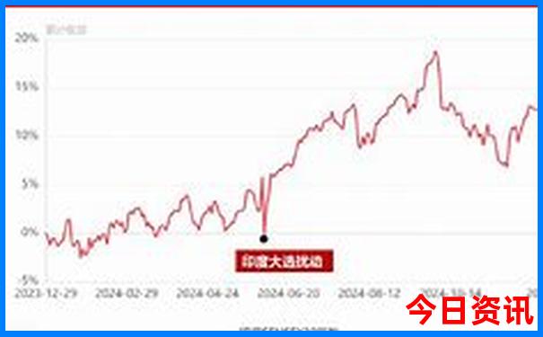 中国名胜古迹排行榜前十名